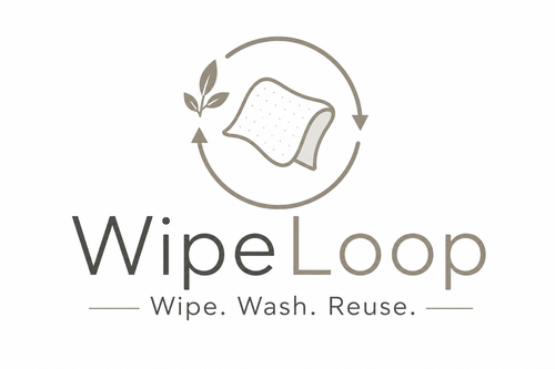 Wipe Loop